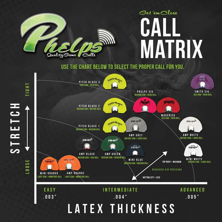Phelps Elk Diaphragm Call - Signature Bull