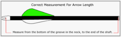 Easton 5MM FMJ Arrows with Blazer Vanes