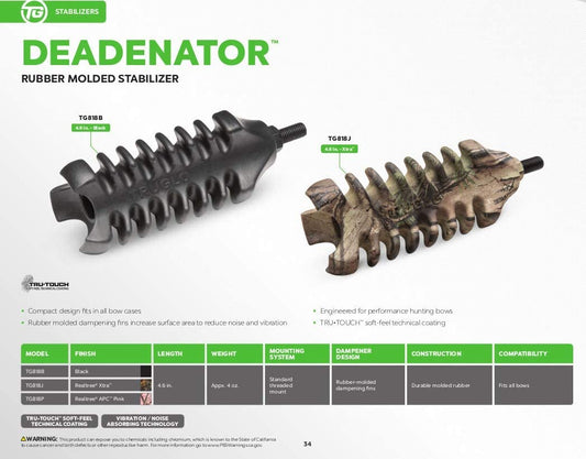 TruGlo Deadenator XS