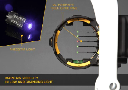 Trophy Ridge React H5 Sight