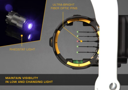 Trophy Ridge React H5 Sight