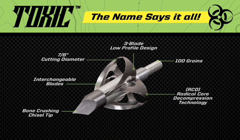 Flying Arrow Archery Toxic Broadheads Details